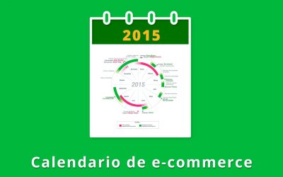 Calendário 2015 para eventos comerciais
